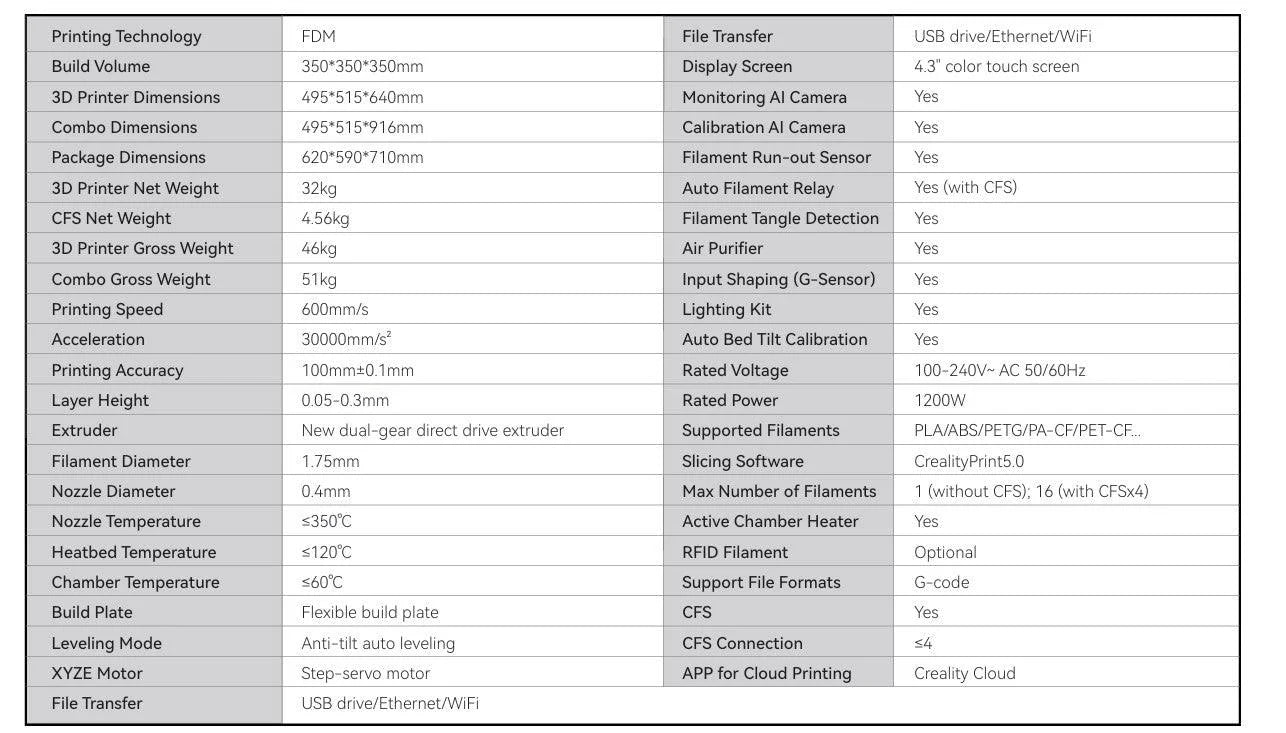 Creality K2 Plus Combo 3D Printer Large Print 350x350x350mm Singapore