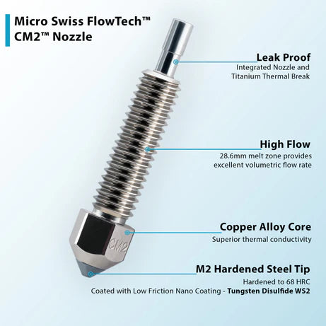 FlowTech™ - CM2™ Nozzles